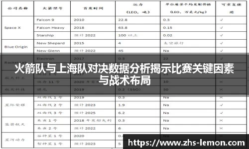 柠檬直播在线